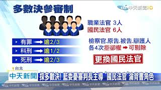 20200722中天新聞　參審制！　23歲可當「國民法官」　藍委憂淪幫恐龍法官背書