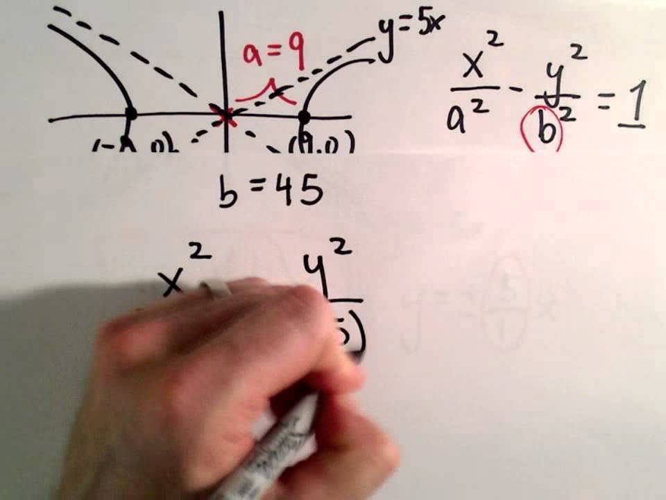 Conic Sections, Hyperbola : Find Equation Given Vertices And Asymptotes ...