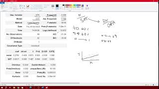 How to Interpret the Output of Simple Linear Regression in Python