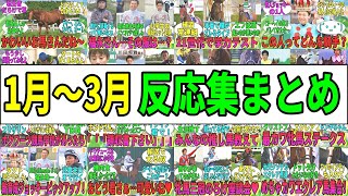 【競馬の反応集】「2023年1月～3月私的面白場面まとめ」