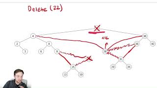 Binary Search Trees 8 - Deletions and Transplanting Nodes