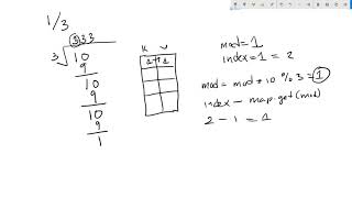 Project Euler problem 26 Java : Reciprocal cycles
