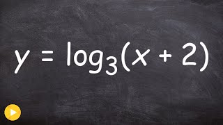 Finding the domain and X-intercepts of a logarithm with horizontal shift