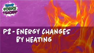 P2- WHOLE TOPIC GCSE ENERGY TRANSFERS BY HEATING