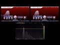 Beginner's Guide to Saturation