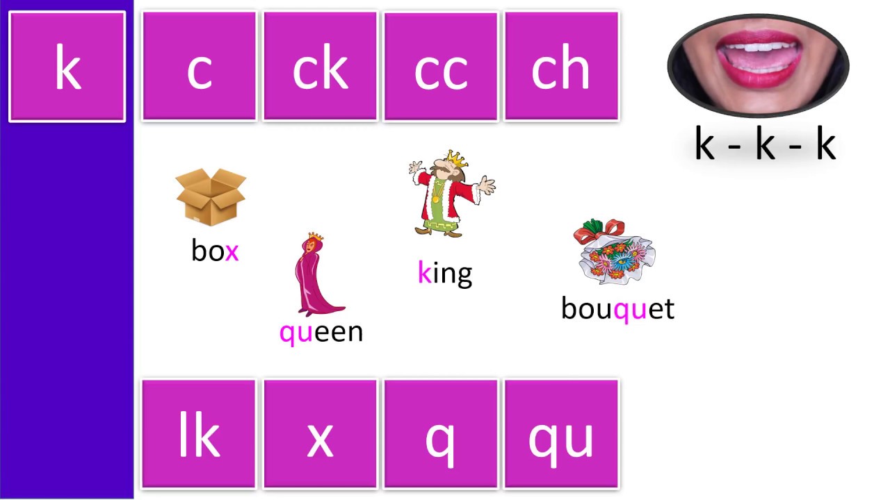 ESL HOW TO PRONOUNCE THE LETTER K | Easy Native English - YouTube