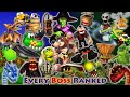 Every Banjo-Kazooie & Banjo-Tooie Level Boss Ranked