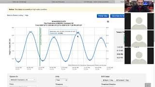 Intro. to Tides Lab - Oceanography - 12/15/20