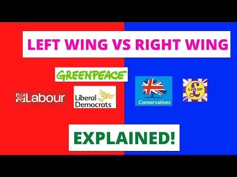 Is the Labour party right or left-wing?