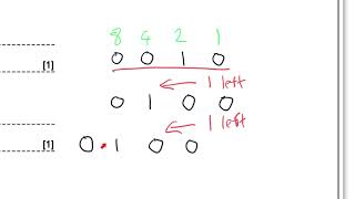 1.2 Data Representation - GCSE OCR Computer Science J277 Paper 1 - Exam Questions and Recap