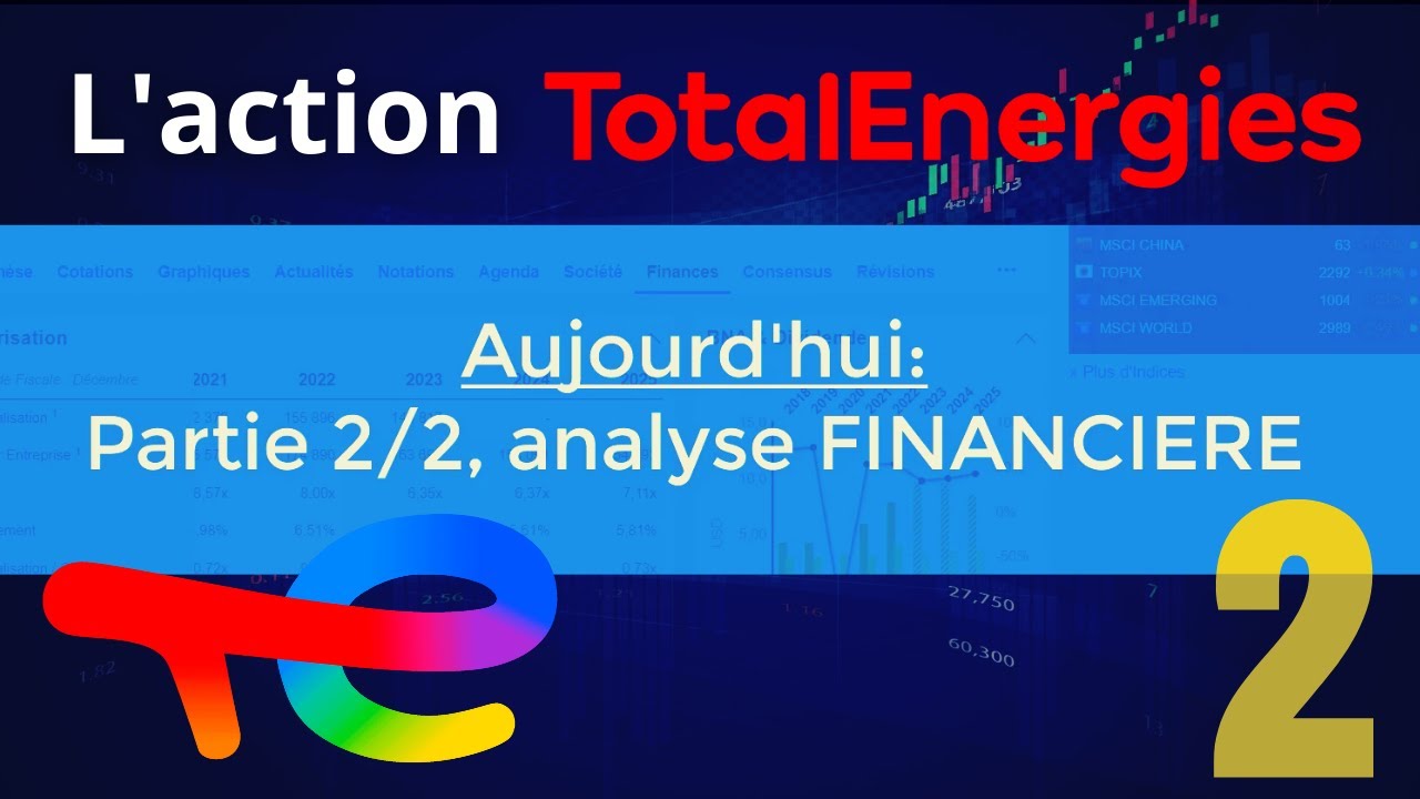 📊L'action TotalEnergies, Analyse Financière - YouTube