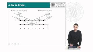 Determinación de las estructuras cristalinas: Difracción de rayos X | 4/22 | UPV