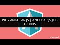 Why Angular.js | Angular.js Job Trends | Angular.js Tutorial for Beginners | Edureka