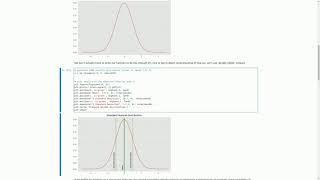 Basics of Anomaly Detection with Multivariate Gaussian Distribution