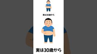 知らない方が良い雑学　年齢 #雑学 #2ch #豆知識 #50代 #60代 #トリビア #20代 #年齢