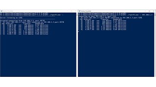 CAT6 Ethernet, LAN Bandwidth Test with Iperf [2022]