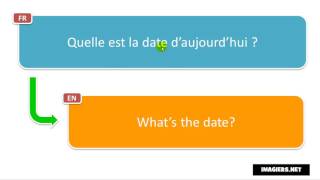 Learn French phrases # Quelle est la date d’aujourd’hui