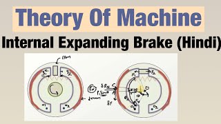 Internal Expanding Brake (Hindi) | Theory Of Machine