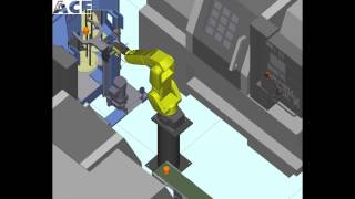 FANUC RoboGuide Simulation by Automated Cells