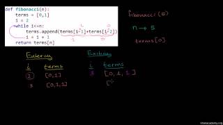 Stepping Through Iterative Fibonacci Function - Introduction to Programming with Python