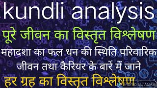 हर ग्रह का विस्तृत विश्लेषण (kundli analysis)