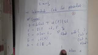 5.6 Intermediate code for procedures