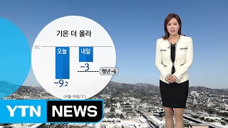 [날씨] 내일 온화한 날씨 이어져...중국발 스모그 유입 / YTN (Yes! Top News)