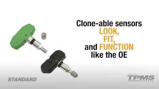 Standard TPMS Clone-able Sensors