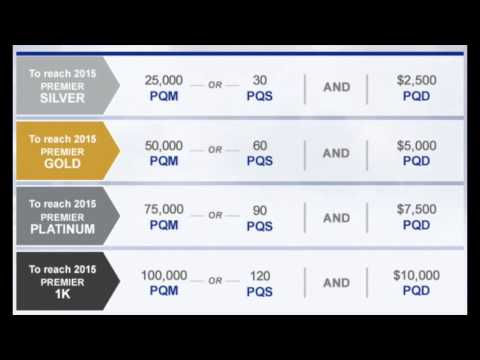United Mileage Program United Mileage Program