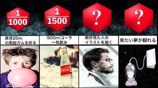 最も珍しい得意技ランキング