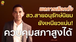 Highlight : การเมืองไทย ยังไงต่อ?