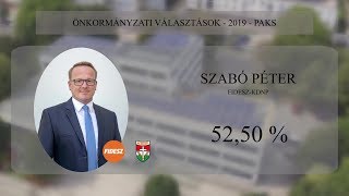 Szabó Péter Paks polgármestere