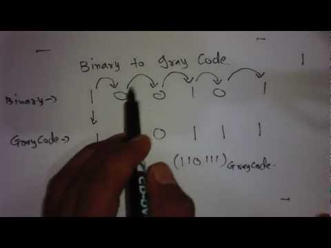 Binary to Gray code conversion Binary to Gray code conversion