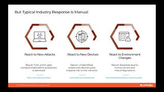 Redington & Palo Alto Networks Webinar - Industry’s First ML-Powered NGFW -27th July 2020