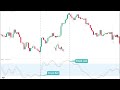 rahasia teknik menggunakan stochastic oscillator secara akurat