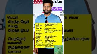 ரோஹித் சர்மா அவர்களின் பயோடேட்டா 🏏🏏#shortsfeed #ytsearch#rohitsharma#biodata #indiancricketer#shorts