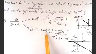 Example: Bode Plot and its Application