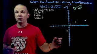 Graphing Functions using Transformations (Radical Function) (1)
