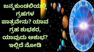 ಜನ್ಮಕುಂಡಲಿಯಲ್ಲಿ ಗ್ರಹಗಳ ಪಾತ್ರವೇನು? ಯಾವ ಗ್ರಹ ಶುಭಕರ, ಯಾವುದು ಅಶುಭ? ಇಲ್ಲಿದೆ ನೋಡಿ/grahas and details