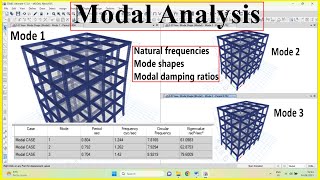 ETABS//Modal Analysis//Mode Shape//Time Period//Modal Mass participation