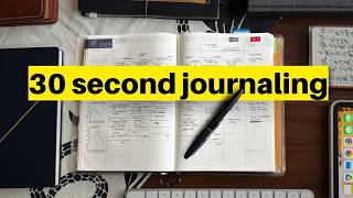 The simple method to regain control of your time