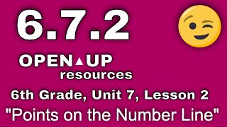 😉 6th Grade Unit 7, Lesson 2 "Points on the Number Line" Illustrative Math