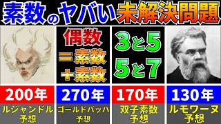 【総集編】100年以上未解決の素数の難問がヤバすぎる！数多ある素数の未解決問題はどうすれば解決するのか？【ゆっくり解説】