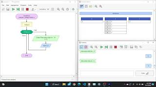 Cara Kerja Bubble Sort di Flowgorithm
