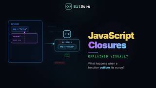 I Couldn’t Fix This 5-Line JavaScript Bug… Until This