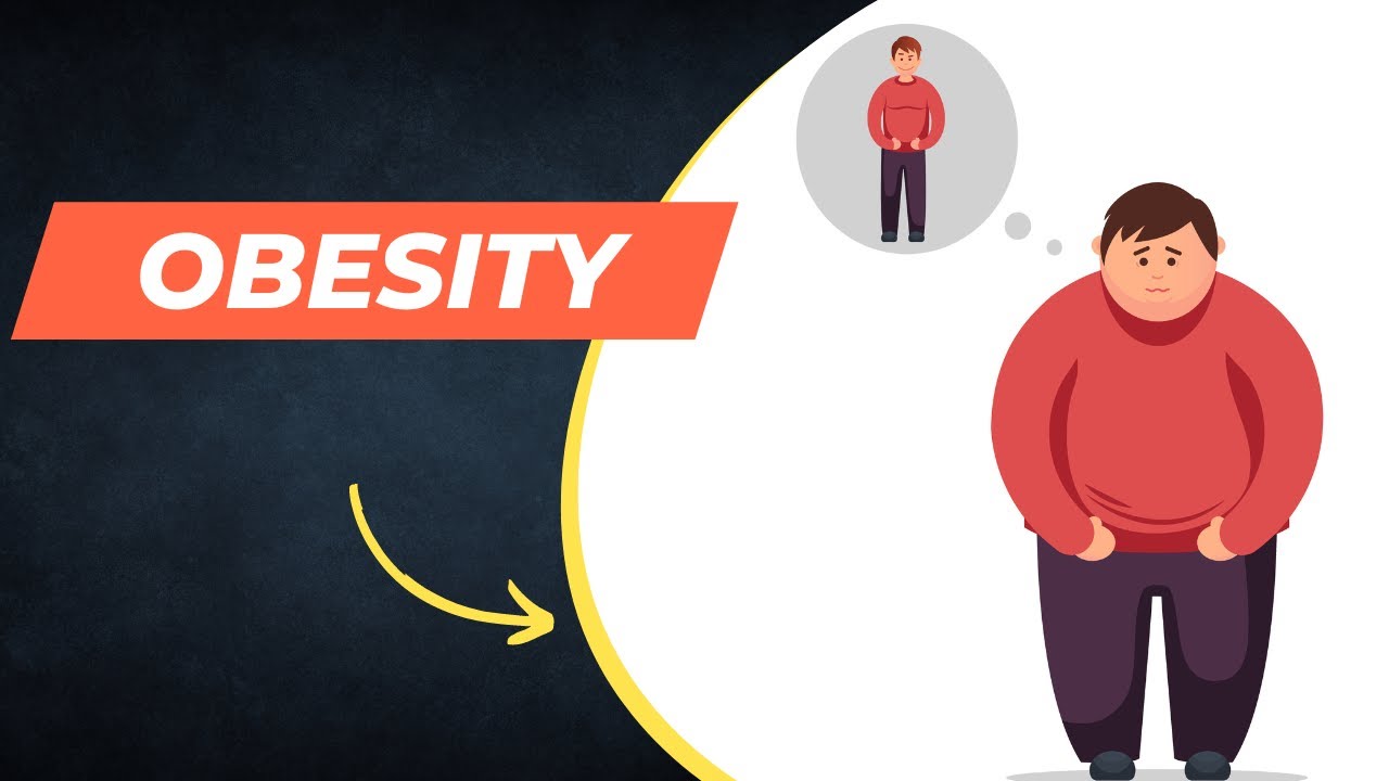 Obesity Youtube