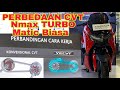 Perbandingan Cara Kerja CVT Nmax Turbo vs Matic Biasa