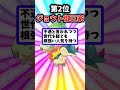 ㊗️100万再生！【ポケモン】マジで色々ありすぎた御三家ポケモンの歴史挙げてけw【ランキング】