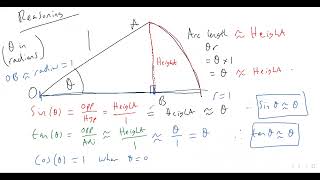 98. WHAT ARE THE SMALL ANGLE APPROXIMATIONS FOR SIN, COS, TAN?(A-level Maths, Pure Maths Video 98)