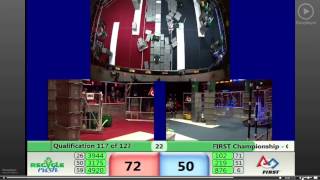 2015 Galileo Division: Qualification Match: 117